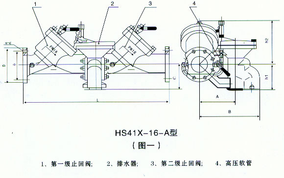 HS41X-16ֹƷṹ
