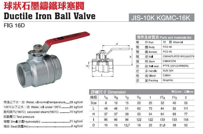 FIG 16Dī˿